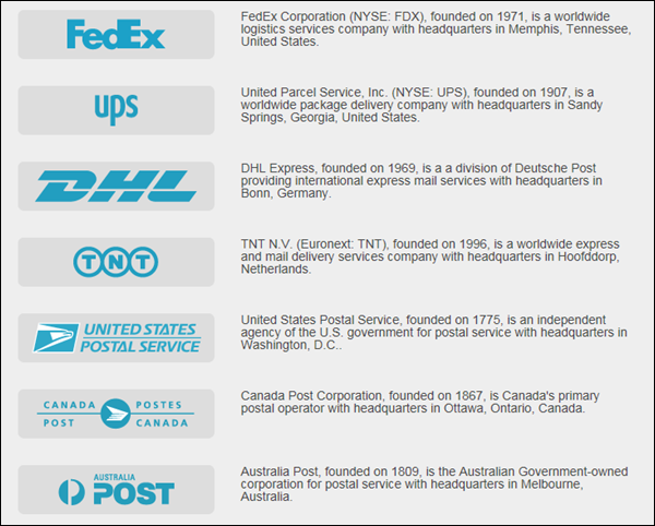 Appatic Trackingnumber Online Package Tracking